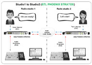 STL PHOENIX STRATOS