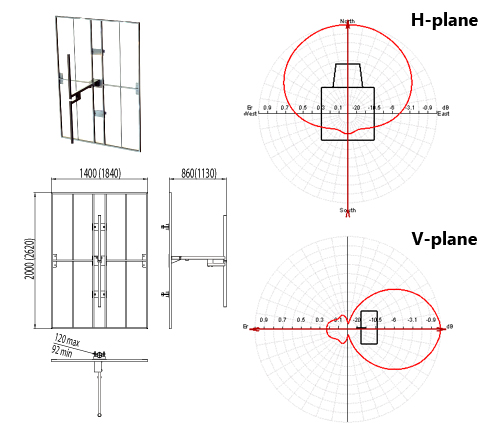 BLR-2DBAx1P-H