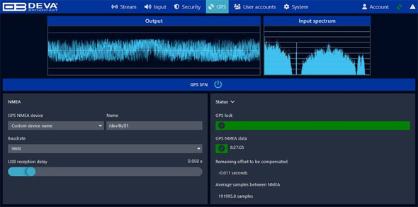 DEVA Broadcast DB94-TX