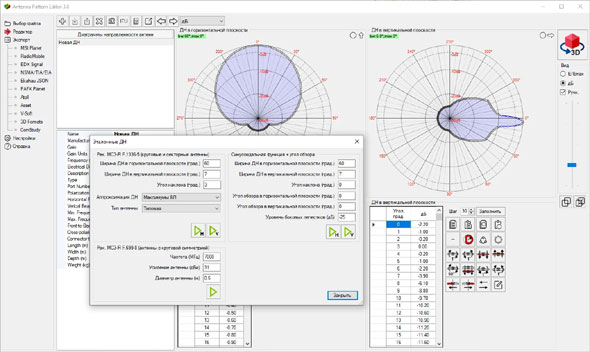 Antenna Pattern Editor 3.0