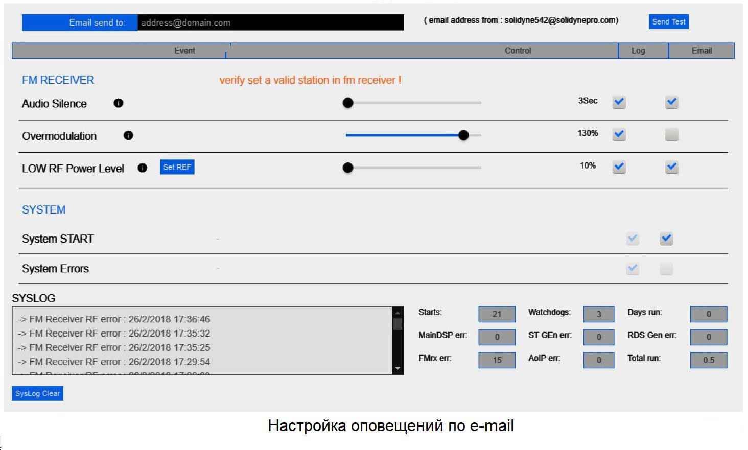 FM-ПРОЦЕССОР Solidyne 542 APC
