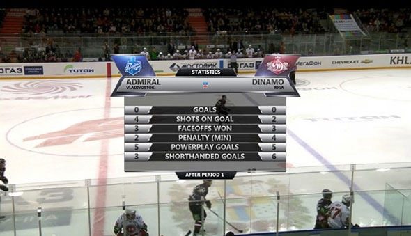 Канал khl. Будет ли канал кхл на триколоре. Кхл. Канал khl. Кхл обои.